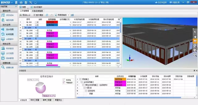 建筑设计施工阶段BIM与高新技术结合的8项运用(图5)