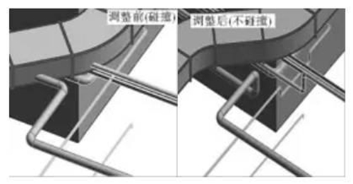 BIM在建筑给水排水工程设计中的应用全过程解析(图5)