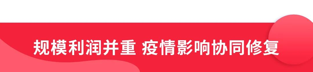 中南建设前三季度营收净利双增 负债率仍保持行业低位(图2)