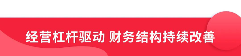 中南建设前三季度营收净利双增 负债率仍保持行业低位(图4)