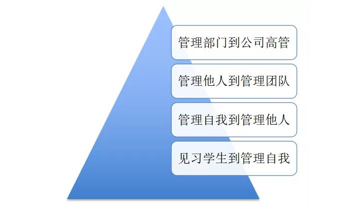 远方有光芒 脚下有力量(图3)