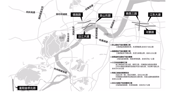 地表下的城市生命线(图12)