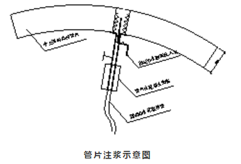 中南速度+中南质量——在奋进中屡创奇迹的地铁先锋(图7)