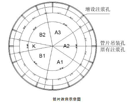 中南速度+中南质量——在奋进中屡创奇迹的地铁先锋(图8)