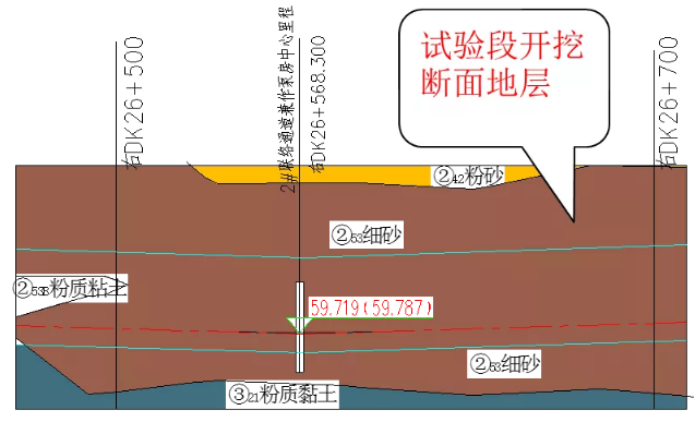 中南速度+中南质量——在奋进中屡创奇迹的地铁先锋(图9)