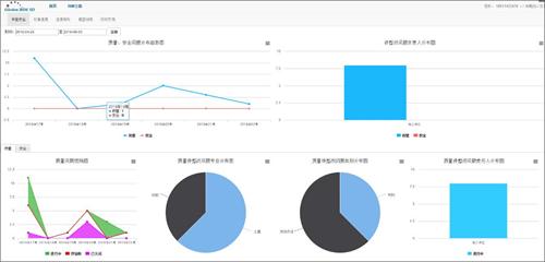 北京16号线的BIM应用刷爆了工程圈，精华都在这里(图18)